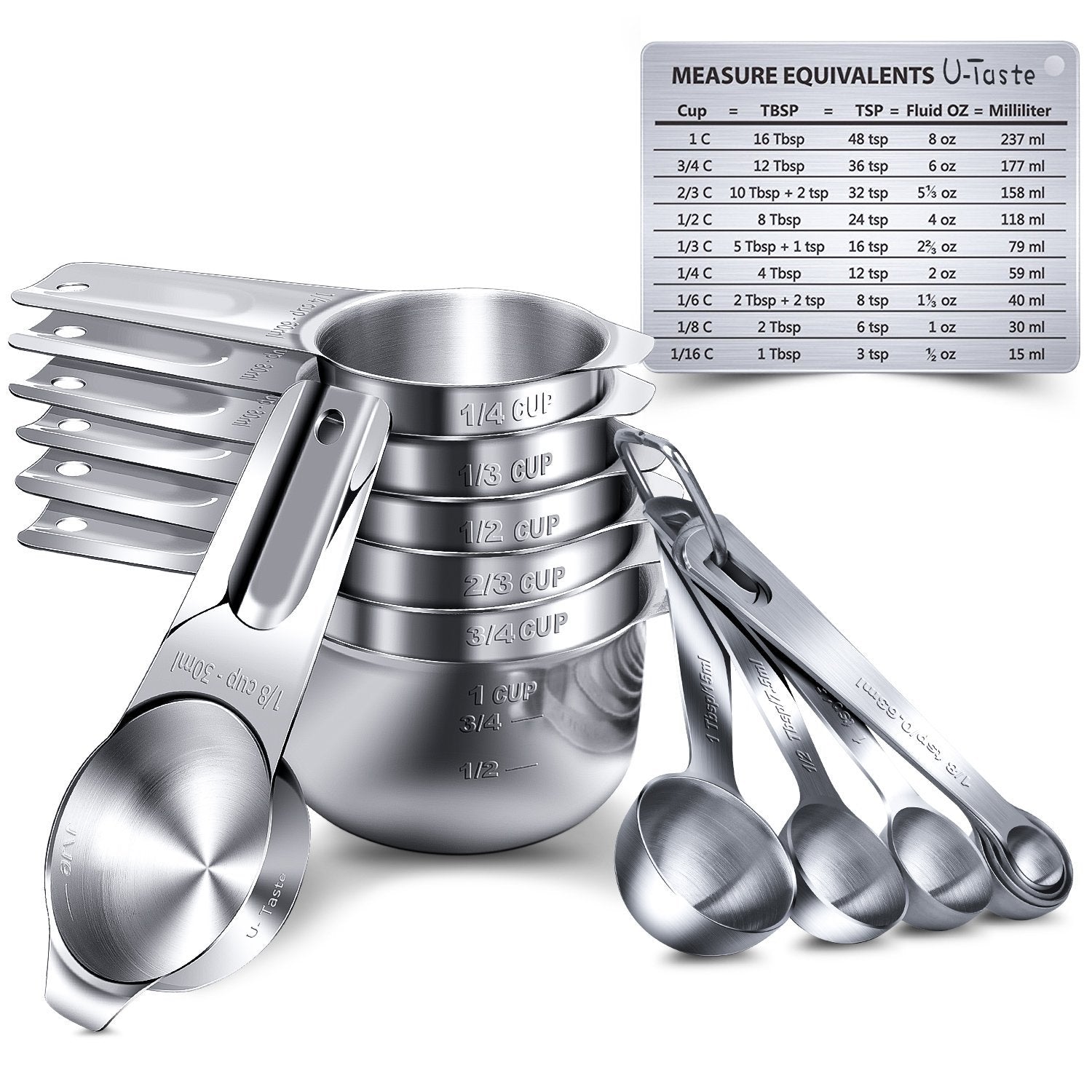 Measuring Cups & Spoons Set — 10 Piece